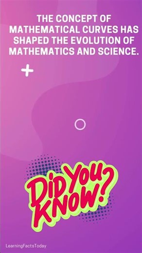 Math Fact #83 – Discover the Power of Mathematical Curves