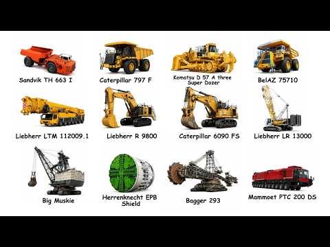 The Most Expensive Mining Machines Ever Made Explained