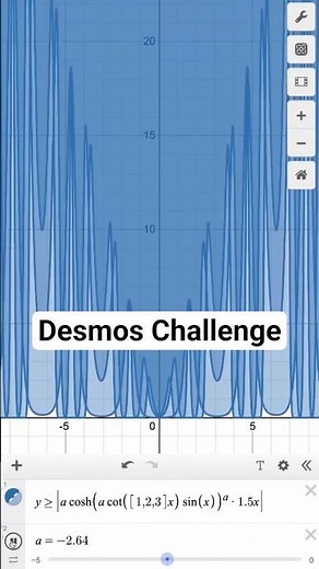 Desmos Challenge: What can you create with only two expressions? #desmos #maths #art #creative