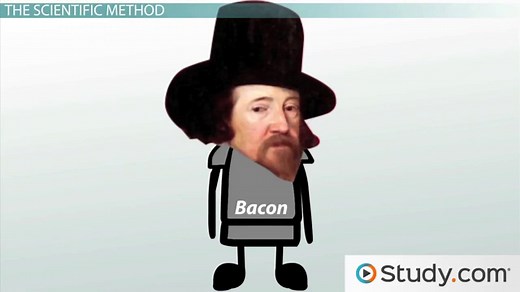 Francis Bacon | Philosophy, Contributions & Legacy