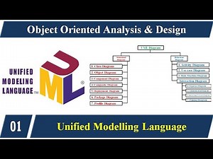 Lecture 1 - UML (Unified Modelling Language) - മലയാളത്തിൽ