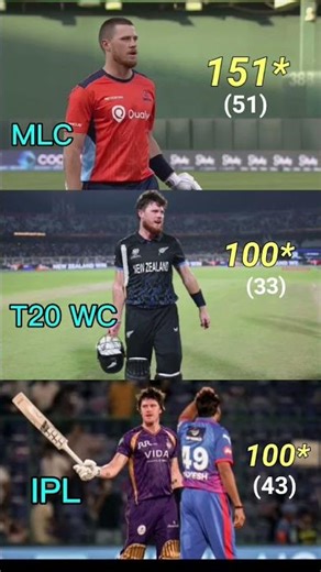 Do you remember Finn Allen's innings🥹❤ 🏏#finnallen #cricket #trending #shorts #youtubeshorts #ipl