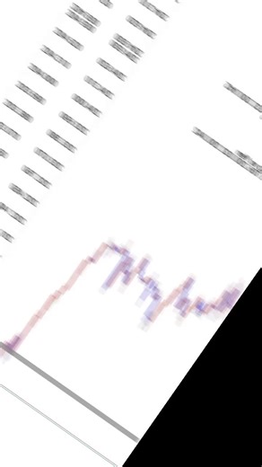 Forex market algorithm #ogaviraltv #forexlifestyle #mr #forexlifestyle