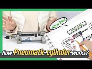 Unit 3 : 3.3 Valve and Actuator