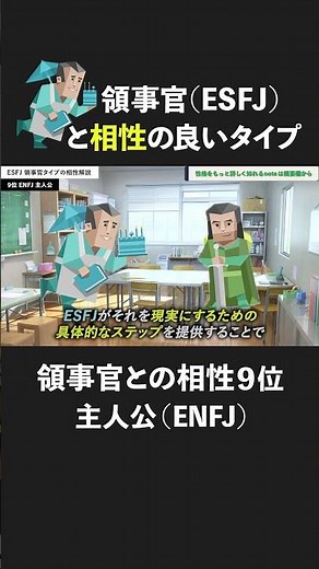 Compatibility ranking with Consul (ESFJ) - 9th #MBTI #ESFJ