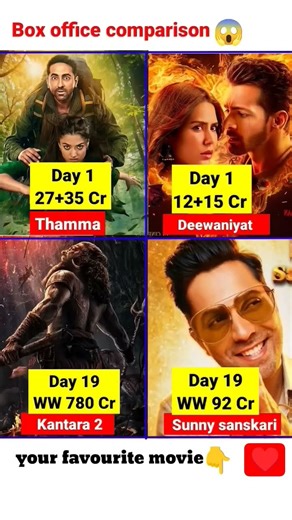 Thamma vs Ek Deewane Ki Deewaniyat Day 1 Opning vs Kantara Cheptar 1 Movies Collection |#shortsfeed