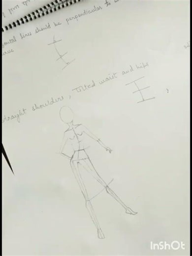 Fashion Illustrations | Step-by-Step Drawing & Design Ideas