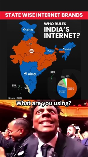📶 State Wise SIM Providers in India 🇮🇳🔥