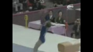 体操　オリンピック　１９６０－１９８０