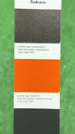 Expert Auto Paint Mixing Services in Dallas