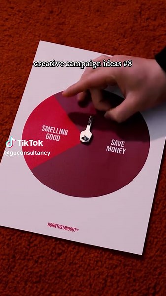 Innovative Creative Campaign Ideas for Branding Success