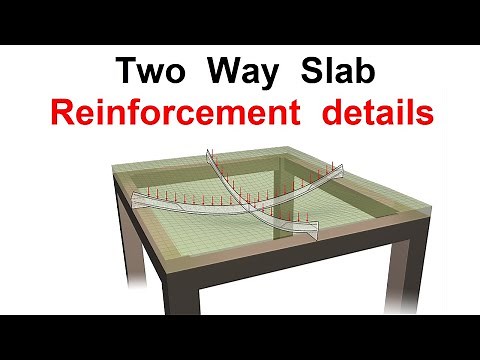 Two Way Slab reinforcement details in 3D animation
