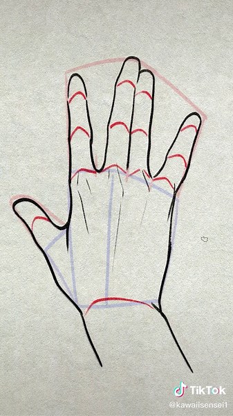 Easy hand tutorial! #fyp #foryou #drawing #tutorial #anime #manga # | body tutorial drawing