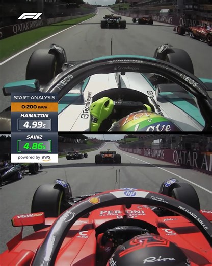 307K views · 2.1K reactions | Lewis ⚔️ Carlos off the line!  | F1 | Facebook