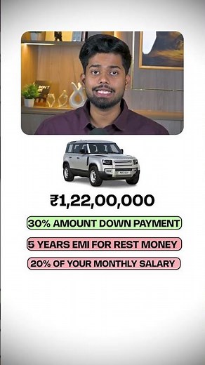 Salary Needed to Buy a Defender