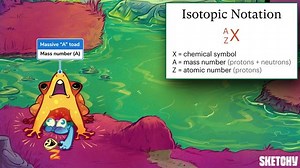 Nuclear Reactions - Free Sketchy MCAT Lesson