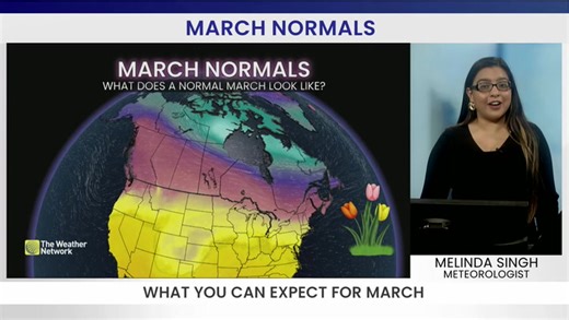 What does a normal March look like in Canada?