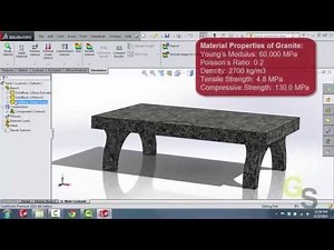 Mohr Coulomb Stress with SolidWorks Simulation