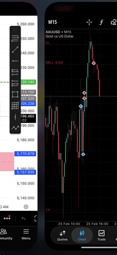 Overcoming Fear in Forex Trading