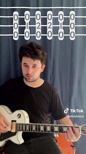 Chelsea Dagger Guitar Tab Tutorial for Rock Enthusiasts