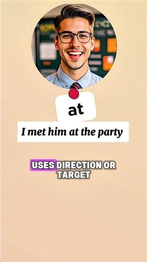 Learn How To Use at in English