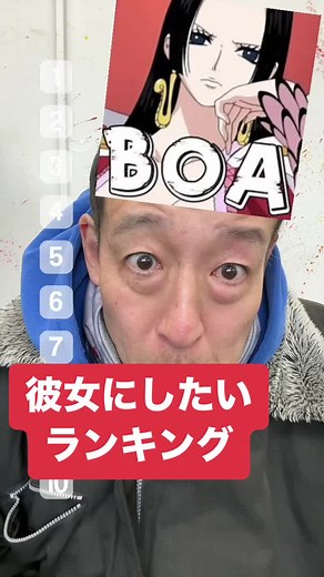 可愛い女性キャラクターランキング