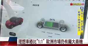 Tesla中國衝刺充電樁 12家台廠營運看旺