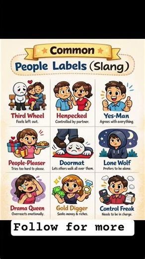 Learn English ,People Labels #english #englishspeaking englis