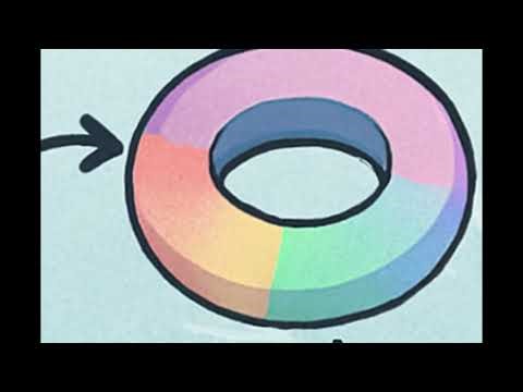 Θ15: Classify high-dimensional manifolds via cobordism & singularity analysis using index theorems.
