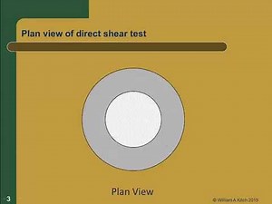 CE 326 Mod 12 9a Direct Shear Test