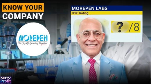 Morepen Labs Stock Analysis: 29% Rally To Continue After ₹825 Cr CDMO Deal? | Morepen Laboratories Limited India