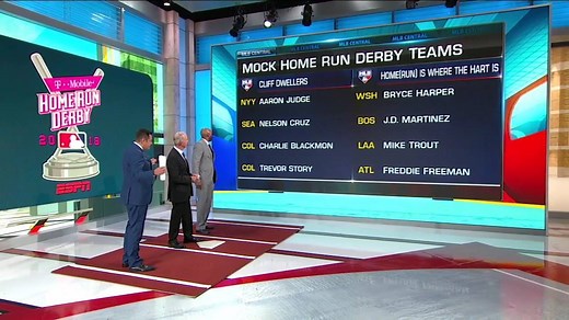 Who do you want to see in the 2018 Home Run Derby? | MLB Network