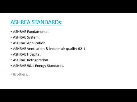 HVAC Systems Design Steps