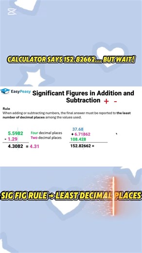 Significant Figures in Addition | Sig Fig Rule