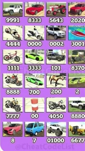 Indian Bikes Driving 3D || All NEW CHEATS CODES #shorts #short#indianbikesdriving3d