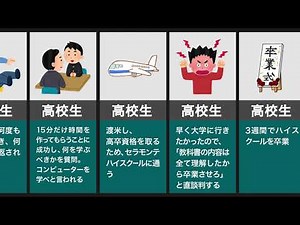孫正義の生い立ち（ソフトバンク、スピーチ、名言）