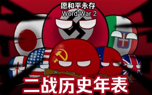 【波兰球/二战历史/战争】高燃史诗！团结一致！为了全人类而战！二战历史年表