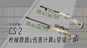 【持续更新】CS2枪械数据和伤害/衰减/穿墙计算(仅供参考)
