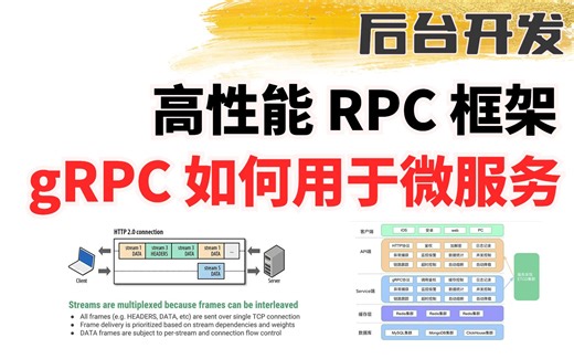 高性能RPC框架gRPC如何用于微服务（protobuf服务定义、gRPC 4种消息传输方式）