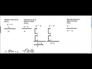 Lógica proposicional. Deducciones: MODUS TOLLENS, Eliminación e Introducción DISYUNCIÓN.