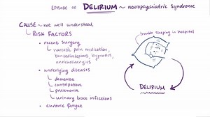 File:Delirium video.webm - Wikimedia Commons