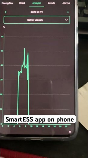 SmartESS on website, dessmonitor.com , for solar hybrid controller , view status , configures, pc