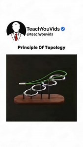 928 reactions · 39 comments | The Principle of Topology isn’t about...