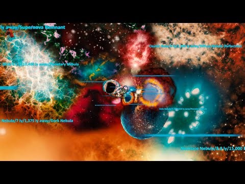 Nebulae to Interstellar Clouds: Zoom Out