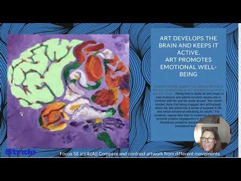 Week 15 Career and Avocation Opportunites