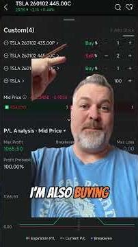 How I Lock In 2%–37% Annual Returns Using Options (Married Put + Ratio Spread)