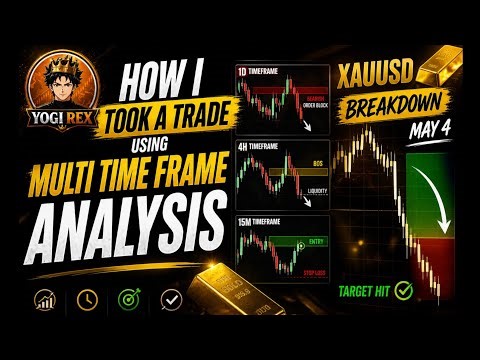 How i took a trade using multi time frame analysis in gold xauusd on may 4 2026 tamil