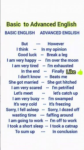 Unlock Basic and Advanced English Phrases Today!