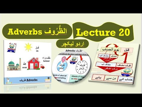 Lecture 20 / Adverbs of time & place / Adverbs of time Adverbs of place / Adverbs / zarf Zaman / ...