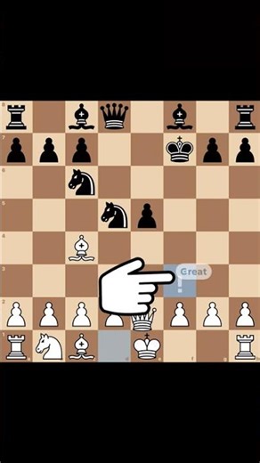 The amazing fried liver mate #chess #chessgame